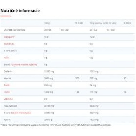 WEIDER Maximum Krea-Genic 554 g Weider