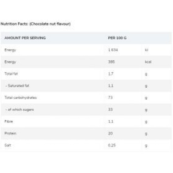 Chevron Nutrition Ultimate Mass Gainer 3000g Chevron Nutrition